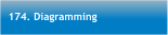 174. Diagramming