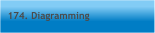 174. Diagramming