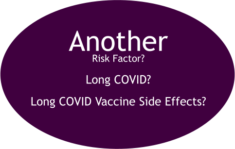 Another  Risk Factor?  Long COVID?  Long COVID Vaccine Side Effects?